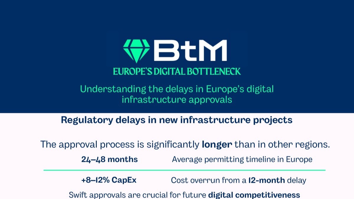 Europe's Regulatory Bottleneck: When Permits Become a Strategic Risk for Data Centers